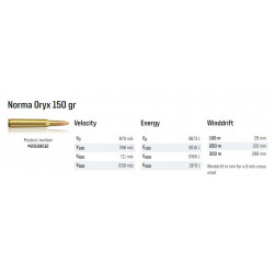 Ammo 270 Win 150Gr Norma...