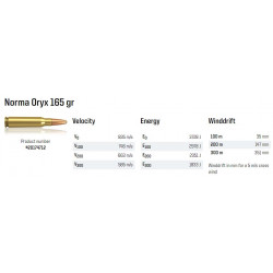Ammo 308 Win 165gr Norma...